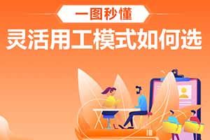 欢享汇 | 一图秒懂 灵活用工模式如何选