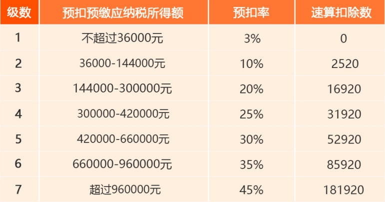 微信截图_20251016114953.png